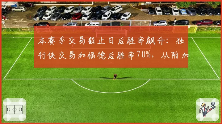 本赛季交易截止日后胜率飙升:独行侠交易加福德后胜率70%,从附加赛升至西部第四